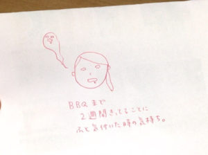 怠惰を英語で言うと 英会話研究所